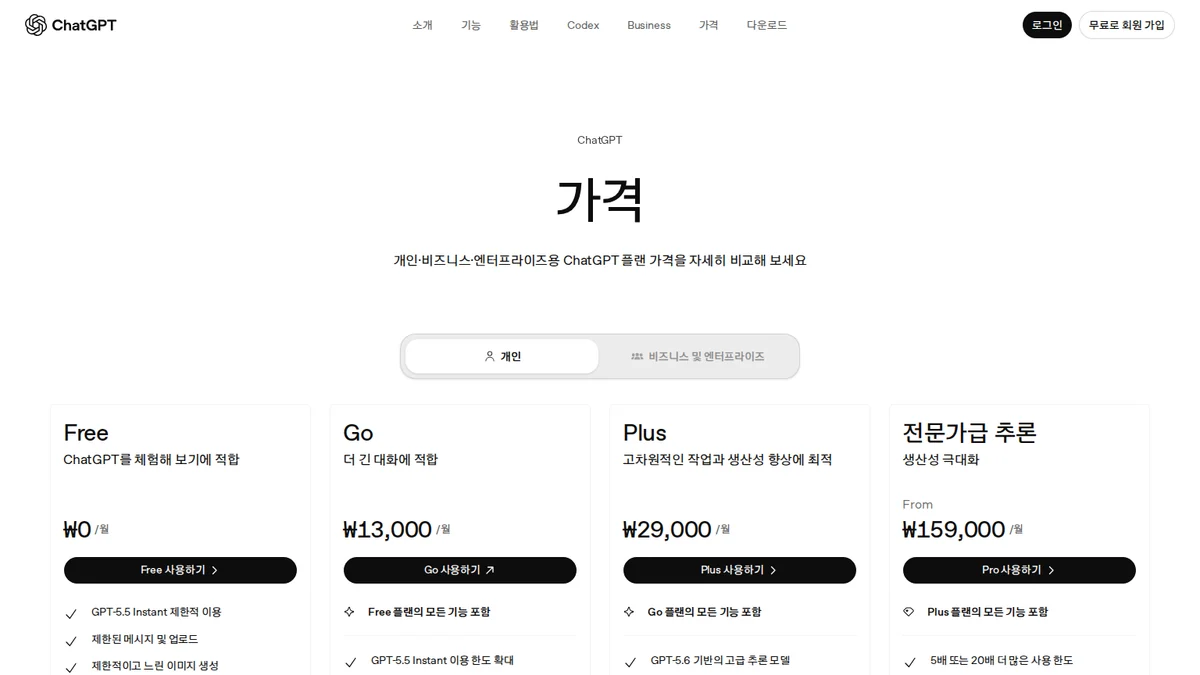 OpenAI Codex 공식 요금제 안내 화면