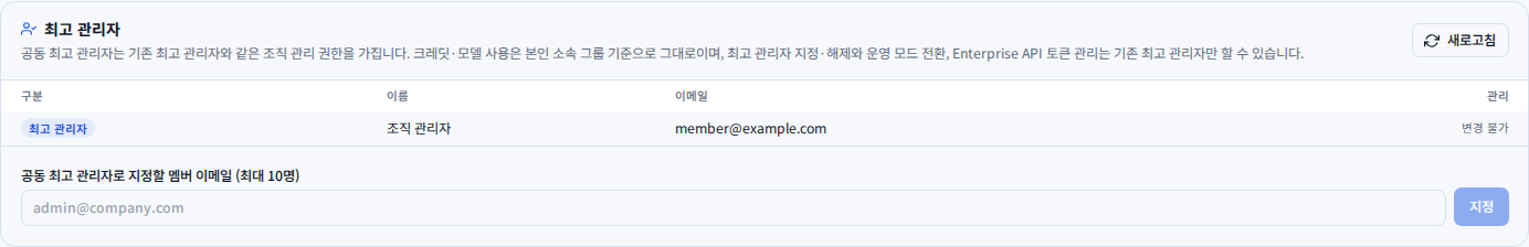 최고 관리자 탭의 공동 최고 관리자 지정