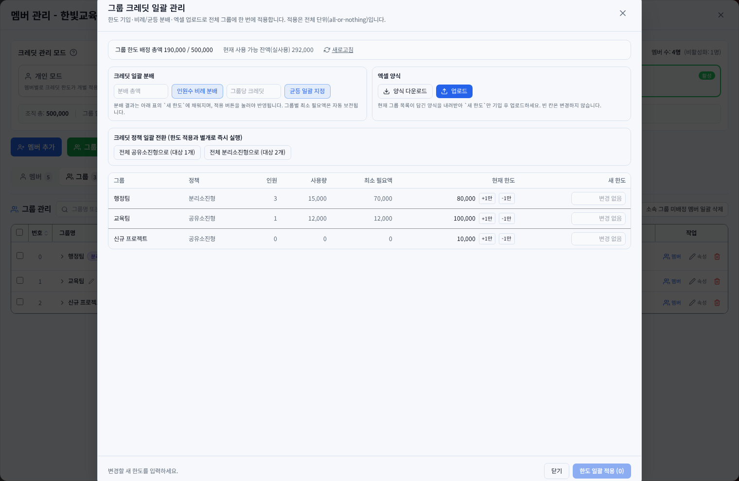 Group minimums, current/new limits and apply control