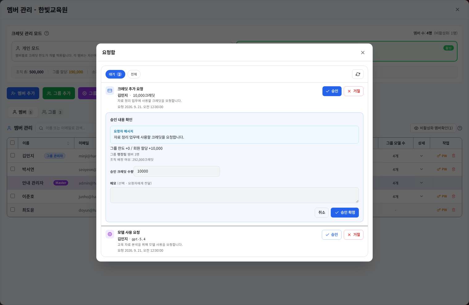 Credit approval amount, target group and note preview