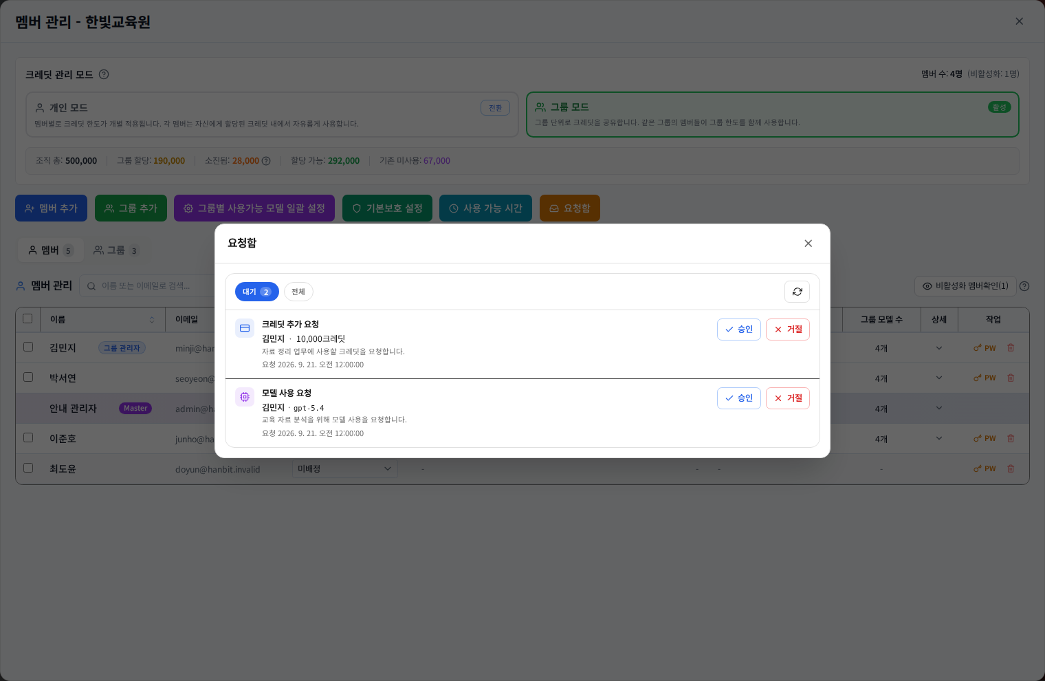 Open the request inbox controls
