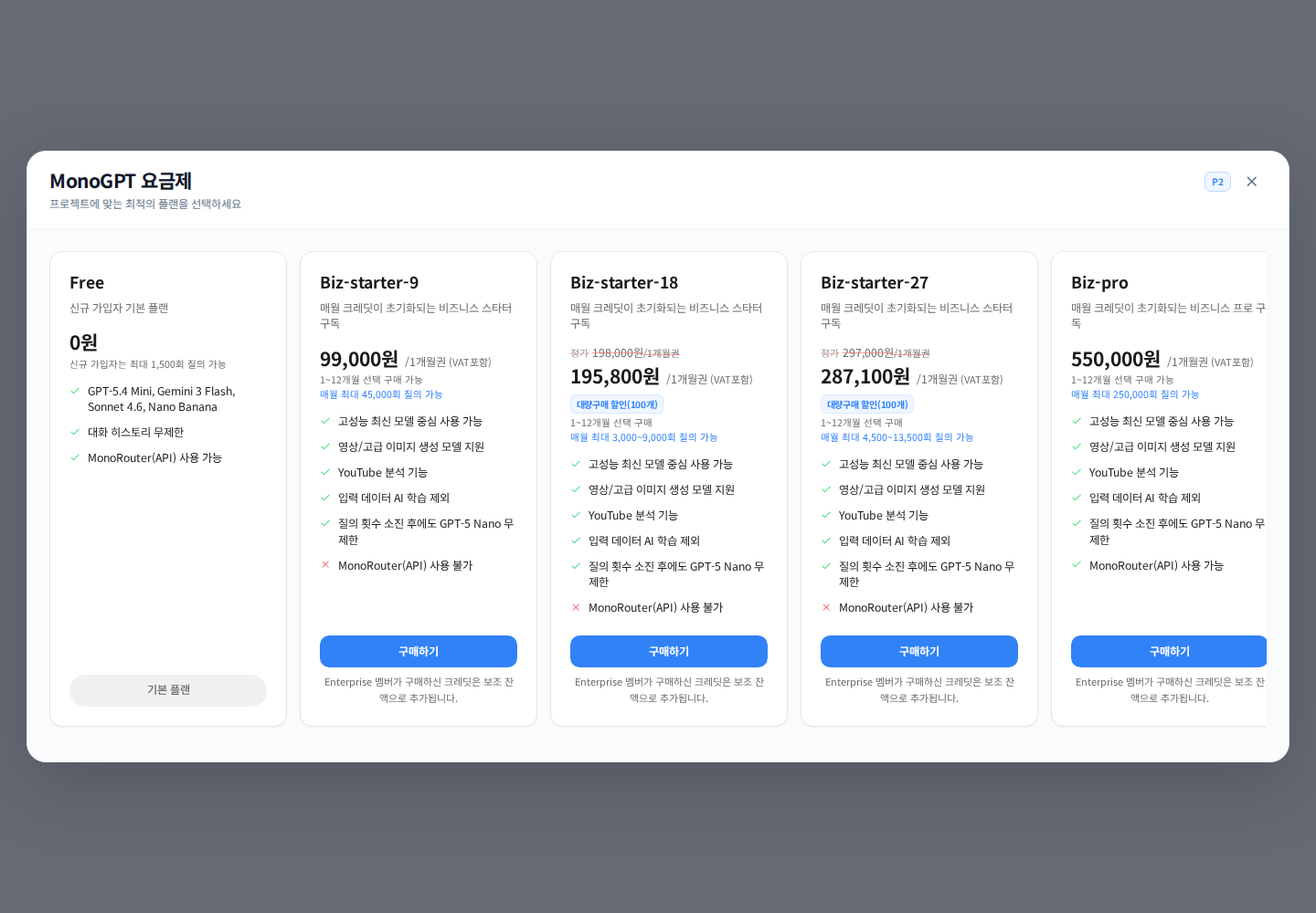 Business plan comparison screen